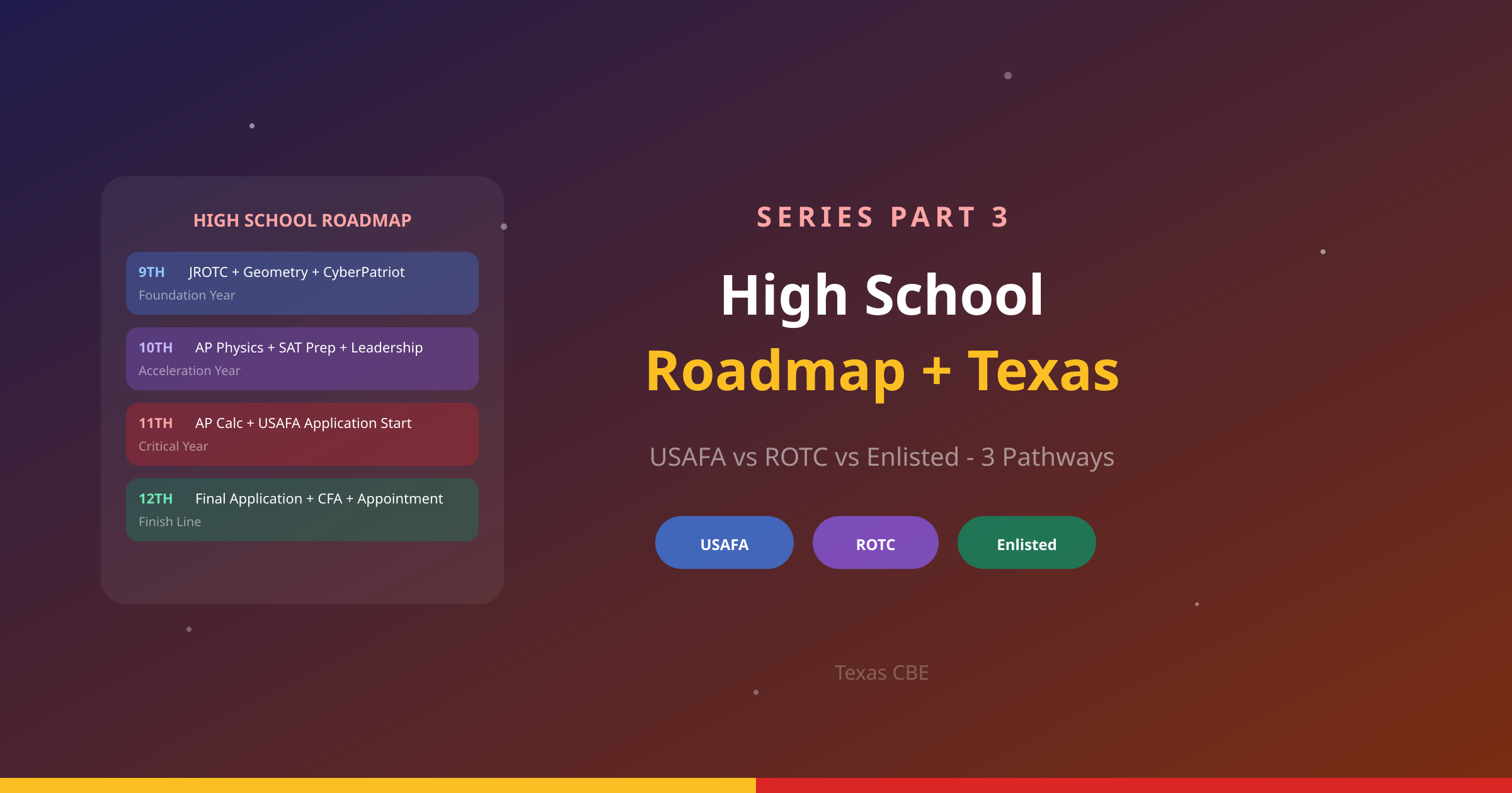 Space Force Entry Roadmap — High School Year-by-Year Strategy and Texas Advantages